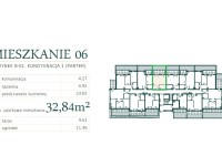 Mieszkanie Sprzedaż - warmińsko-mazurskie, mrągowski, Mrągowo, Mrągowo