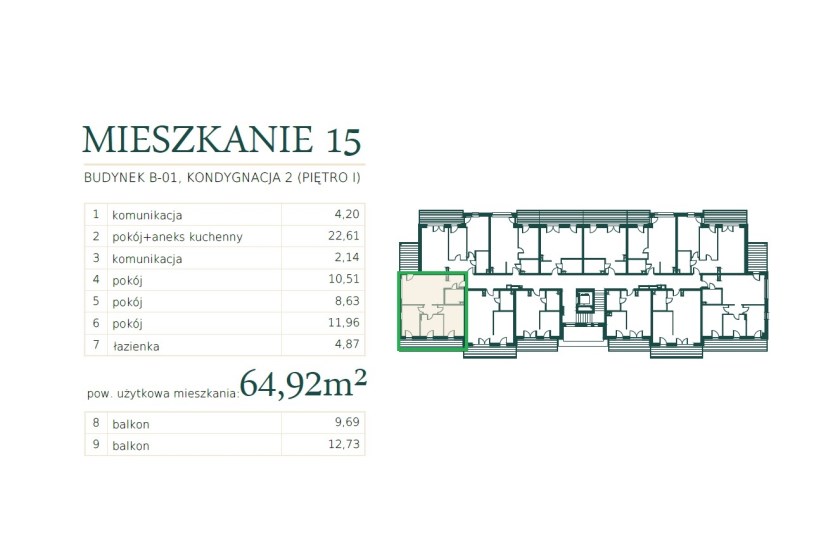 Mieszkanie Sprzedaż - warmińsko-mazurskie, mrągowski, Mrągowo, Mrągowo