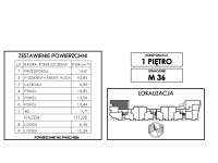 Mieszkanie Sprzedaż - Kielce province, Kielce m., Kielce, Uroczysko