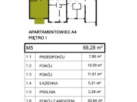 Mieszkanie Sprzedaż - Kielce province, pińczowski, Pińczów